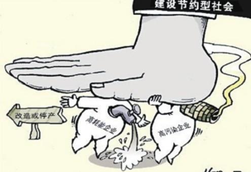 節(jié)能減排，凱能鍋爐在行動